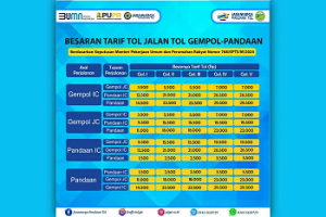 JPT Sesuaikan Tarif Tol Gempol-Pandaan Mulai 27 April 2024